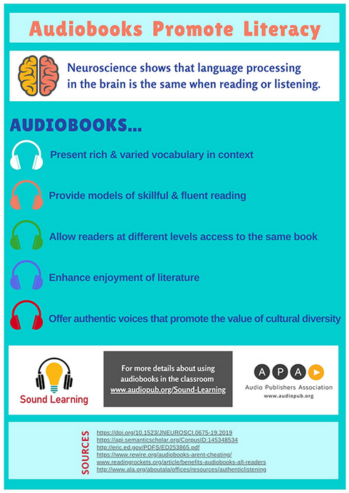 impact of audio books